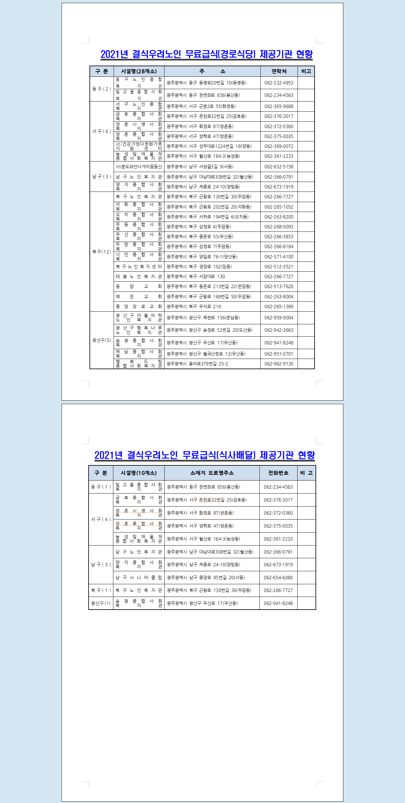363db4c89ca3e456ce9754ac0eb75119_1627446757_277.png